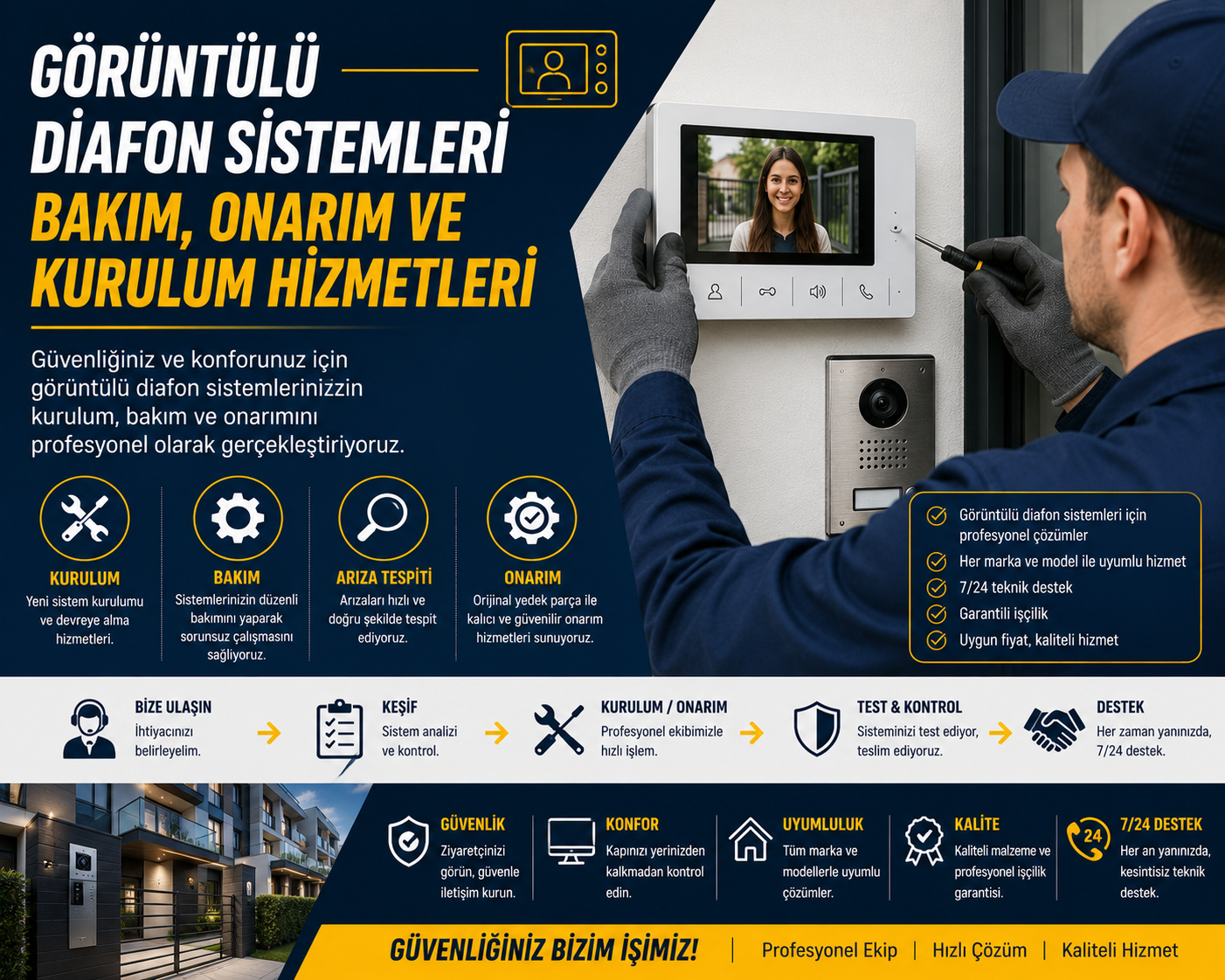Görüntülü Diafon Sistemleri Bakım, Onarım ve Kurulum Hizmetleri